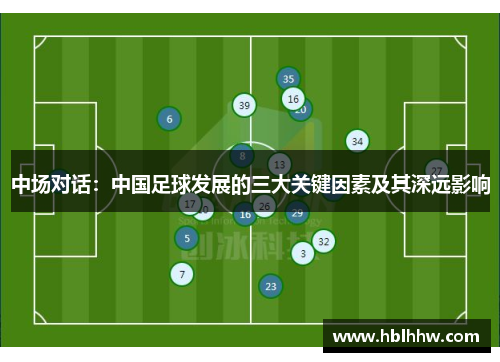 中场对话：中国足球发展的三大关键因素及其深远影响