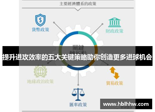 提升进攻效率的五大关键策略助你创造更多进球机会