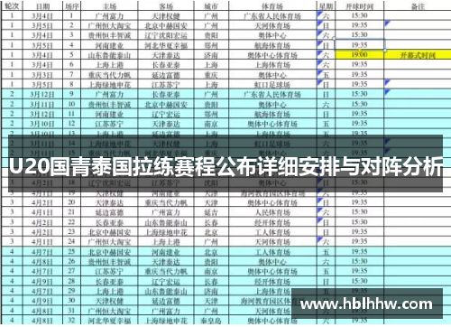 U20国青泰国拉练赛程公布详细安排与对阵分析
