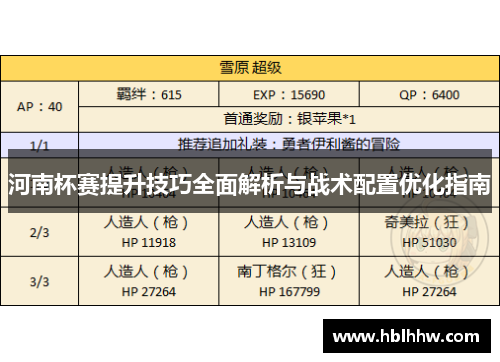 河南杯赛提升技巧全面解析与战术配置优化指南