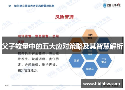 父子较量中的五大应对策略及其智慧解析