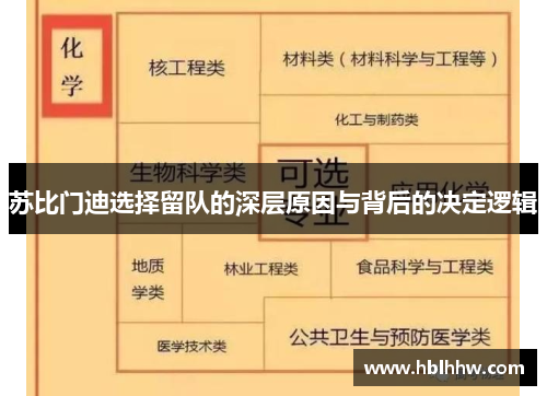 苏比门迪选择留队的深层原因与背后的决定逻辑